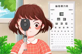 矫正近视的OK镜，究竟OK不OK？图片