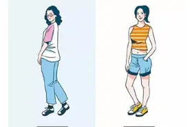 内向女生发朋友圈 VS 外向女生发朋友圈（漫画）图片