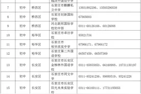 刚刚！石家庄市民办初中招生咨询电话公布图片