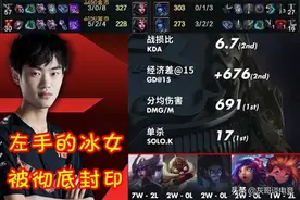 TES输后左手上了Doinb的当！冰女被喷上热搜，笑笑的评价一针见血图片