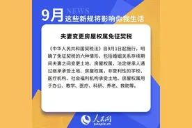 注意！明起夫妻变更房屋权属免契税，学生名次不得公开……一波新规将实施图片
