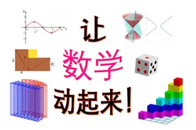 超多数学动画：高中、初中、小学！动态数学软件GeoGebra教程汇总图片