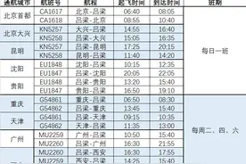 吕梁机场21年度冬春时刻表出炉了图片