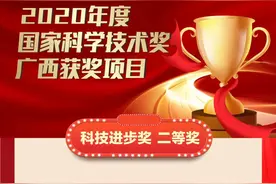 祝贺！广西摘得5项国家科学技术奖图片