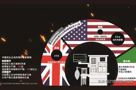 全球呼吸机缺口为现有的10倍：中国制造商海外订单激增 跨界生产门槛高图片