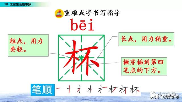 二年级下册语文课文18《太空生活趣事多》图文详解及同步练习