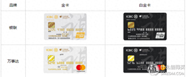 中行jcb借记卡，中国银行jcb借记卡 配图31