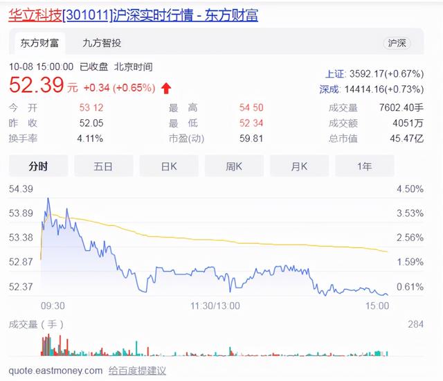 一年狂捞95亿！奥特曼如何“收割”几代人的钱包？