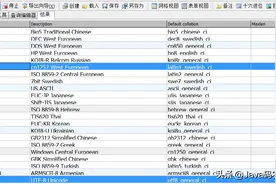 mysql1366错误：字符集冲突导致插入数据异常，解决方案图片