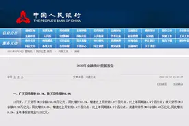 常见的“货币家族三兄弟”：M0、M1、M2有什么区别？图片