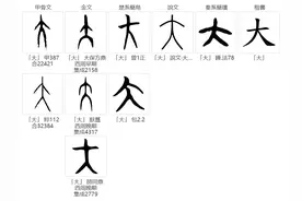 从甲骨文开始说汉字——大图片