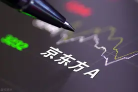 京东方A，跌跌不休的原因找到了，液晶面板连续第五个月下滑图片