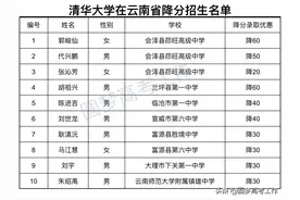 清华北大在云南省降分招生名单图片