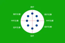 关于台球加塞的效果图解图片
