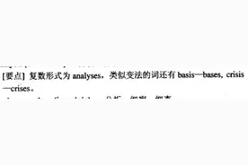 打卡学位英语单词am-an开头图片