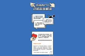 成都市域内户口迁移政策，划重点→图片
