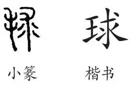 《说文解字》球_你知道“球”到底是什么意思吗？图片