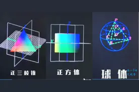 感数学魅力 品几何趣味 ——邯郸四中高一年级数学组开展居家学科特色活动图片