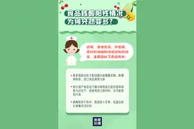 鸡翅、啤酒、奶枣等食品检出阳性！如何采购食物才安全？图片