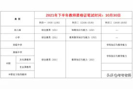 国考教师资格证笔试，科目一、二、三哪个最难？图片