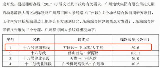 珠海将迎来首条“地铁”！线路图首次曝光