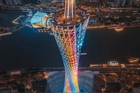 灯火辉煌！中国八大城市夜景航拍图片