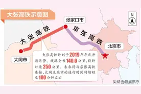 京张、张呼、张大高铁线路图，北京到张家口、呼和浩特、大同图片