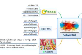 索思英语解码单词（第384个）——colourful颜色鲜艳的图片