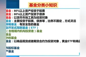 不买养老保险，每月定投1000元基金，坚持30年能养老吗？图片
