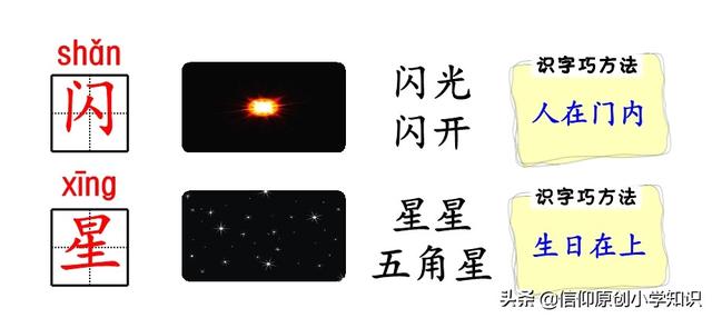 一年级语文生字卡片：偏旁部首、组词造句带笔画——PDF下载打印