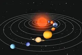 金月水火土，五星连珠将要来了，天下是否真的会有大变局？图片