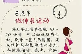 收好！这是张“24小时人体时间表”,养生必看，建议收藏！图片