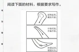 漫画被选进高考作文题 原作者的回应亮了……图片