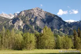 读万卷书 行万里路：用“写游记万能公式”写一篇漂亮的旅行游记图片