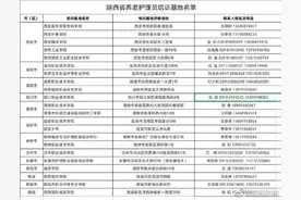 陕西省计划培训5万名养老护理员图片