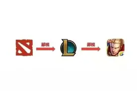 从《DOTA》到《LOL》再到《王者荣耀》，为何会形成“鄙视链”？图片