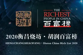 2020富豪榜出炉，天津哪几位大佬上榜？图片