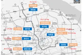 跟着地铁买学区房——7号线图片