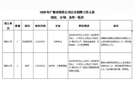 宣城市人民医院招聘啦！图片
