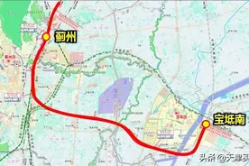 京津冀交通加速ing！8条在建/拟建城际线进度汇总图片
