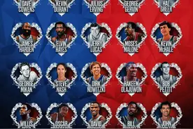 贾巴尔领衔！NBA公布75大巨星第一批25人：杜兰特字母哥哈登在列图片