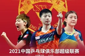 陈梦王曼昱加盟鲁能变战友！樊振东一人独拥2张世乒赛“直通券”图片