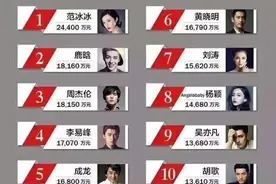 锐评吴亦凡事件 | 向原图片