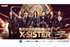 《哥哥的滚烫人生》初舞台分组名单曝光 男星风格各异惹网友期待图片