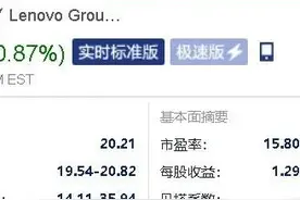 电脑出货量世界第一的联想，为什么市值只有123亿？图片