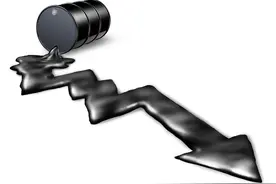 三次油价暴跌后 哪些行业曾获超额收益图片