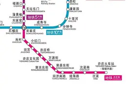 亦庄线将与5号线和10号线联络贯通图片
