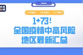 石家庄+7！目前全国共有73个中风险地区图片