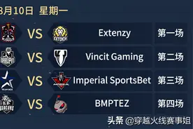 brazil8.10预告：IMP暂时掉队，今日一战事关重大图片