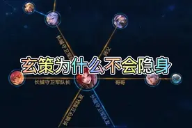 王者令人迷惑的冷知识，玄策为什么不会隐身，峡谷最矮英雄是胖子图片